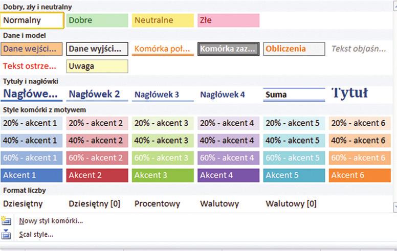 spotkanie 4 127 Rys. 12 Dostępne style ĆWICZENIE 1. Otwórzcie dowolny dokument, który stworzyliście na jednych z poprzednich zajęć. 2.