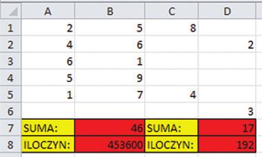 spotkanie 5 160 4. Wpiszcie do komórki funkcję =ILOCZYN(C1;C5;D2;D6). 5. Wpiszcie do komórki funkcję =SUMA(A1:B5). 6. Wpiszcie do komórki funkcję =ILOCZYN(A1:B5). Rys.
