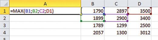 spotkanie 5 163 Funkcja MAX służy do znajdowania największej wartości we wskazanych komórkach. Wyobraźmy sobie, że chcemy dowiedzieć się, który z produktów z listy jest najdroższy.