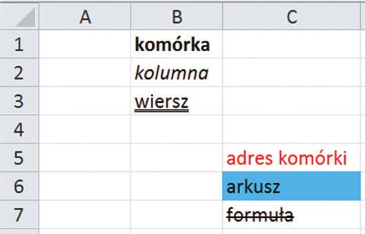 spotkanie 3 95 3. Zaznaczcie drugi wyraz > naciśnijcie prawy przycisk myszy > wybierzcie z listy polecenie Formatuj komórki > w zakładce Czcionka w polu Podkreślenie wybierzcie polecenie Kursywa. 4.