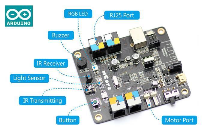 PRZEBIEG ZAJĘĆ: Część 1 45 minut Wprowadzenie 5 minut Cel: uczniowie i uczennice poznają Arduino mózg robota mbot.