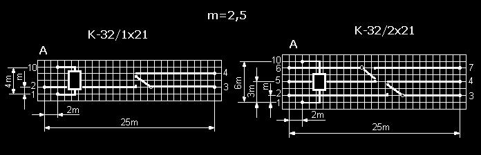 4. WYMIARY I UK AD WYPROWADZEÑ K-32/Nx21 Typ K-32/1x21 K-32/2x21 Wymiar a () 16,5 mm 22,5 mm Widok od strony koñcówek lutowniczy ch Sposób zamawiania W zamówieniu na przekaÿnik nale y podaæ:: -