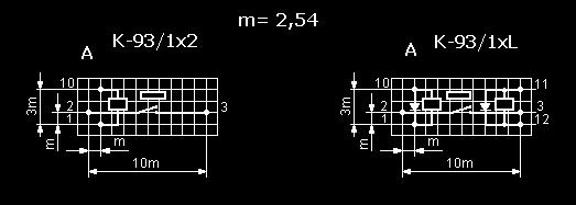 4. WYMIARY I UK AD WYPROWADZEÑ K-93/1x2, K-93/1xL Typ K-93/1x2 K-93/1xL Wymiar a () 14 mm 14 mm Widok od strony koñcówek lutowniczy ch Sposób zamawiania W zamówieniu na przekaÿnik nale y podaæ:: -