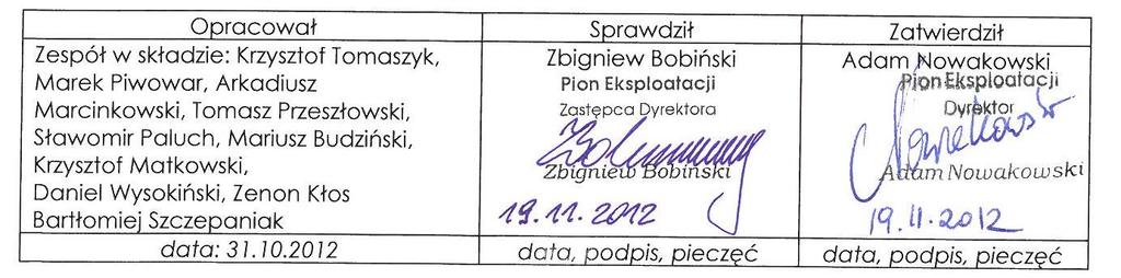 OPERATOR GAZOCIĄGÓW PRZESYŁOWYCH SYSTEM EKSPLOATACJI SIECI PRZESYŁOWEJ PROCEDURA Wydanie IV Obowiązuje od 10.08.2015 r.