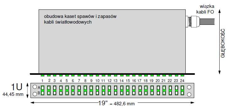 WYMAGANIE TECHNICZNE I TECHNOLOGICZNE DLA REALIZACJI WEWNĄTRZ BUDYNKOWEJ