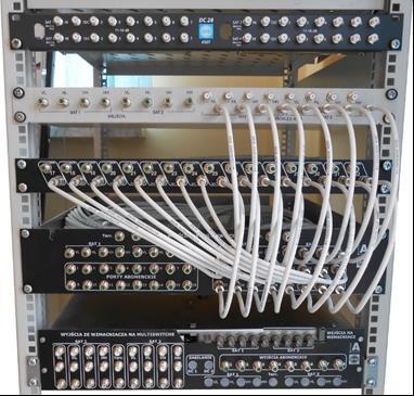 TELEKOMUNIKACYJNEJ Rysunek 26 Przykładowy system