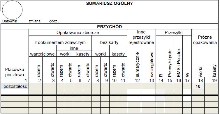 Plan wymiany poczty dla UP Oświęcim 1 Czas przeznaczony na wykonanie zadania wynosi 120 minut.