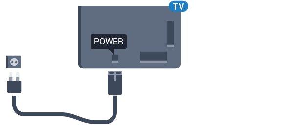 gniazdka elektrycznego. Podczas odłączania przewodu zasilającego zawsze ciągnij za wtyczkę, nie za przewód.