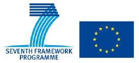 TRAFOON project is funded by the European Community's Seventh Framework Programme (FP7/2007-2013) under grant