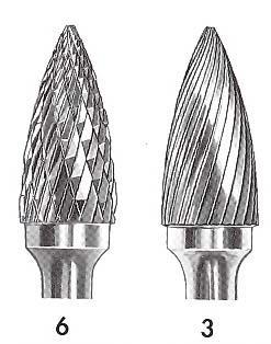 FREZY TRZPIENIOWE Z WĘGLIKÓW SPIEKANYCH OSTROŁUK Rodzaj d1 (mm) l2 (mm) d2 (mm) l1 (mm) 6 3 TK SG-41M 3 6 3 38-6 - 3 TK SG-43M 3 9,5 3 38-6 - 3 TK SG-44M 3 12,7 3 38-6 - 3 TK SG-44ML2 3 12,7 3 50-6 -