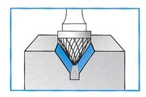 l1 (mm) 6 FU TK SJ0807 8 7 6 57-6 FU TK SJ1008 10 8,7 6 58-6 Przykład