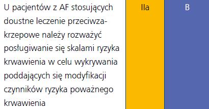 skala HASBLED Ocena ryzyka krwawień Czynni ryzyka Punktacja Nadciśnienie tętnicze 1 Nieprawidłowa czynność wątroby/nerek 1 pkt każda Przebyty udar mózgu 1 Przebyte krwawienie (a także niedokrwistość,