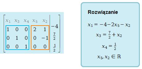 Krok 12.