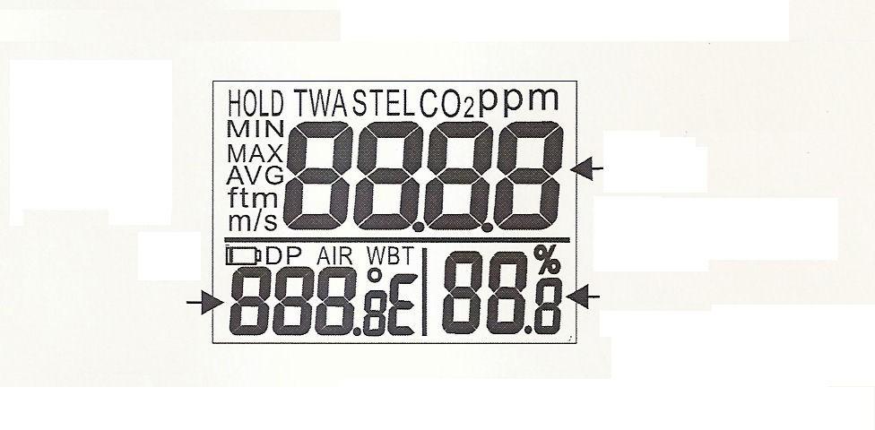 WYŚWIETLACZ (opis symboli) Wyświetlacz główny wskazanie zawartości CO2 w ppm, pomocniczy temperatura powietrza w C i wilgotność względna %RH ( tylko w modelach AZ 7755 i 77535) TWA średnia ważona