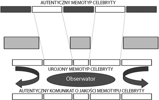 60 Marek Kaczmarzyk Rycina 2.