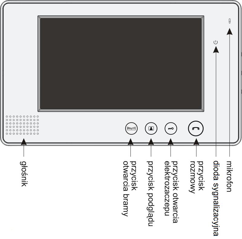 W monitorze znajdują się cztery przyciski (ilustracja 2): nawiązanie połączenia oraz odrzucanie rozmowy, ręczne wyłączanie podglądu sterowanie elektrozaczepem, aktywny gdy nawiązane jest połączenie