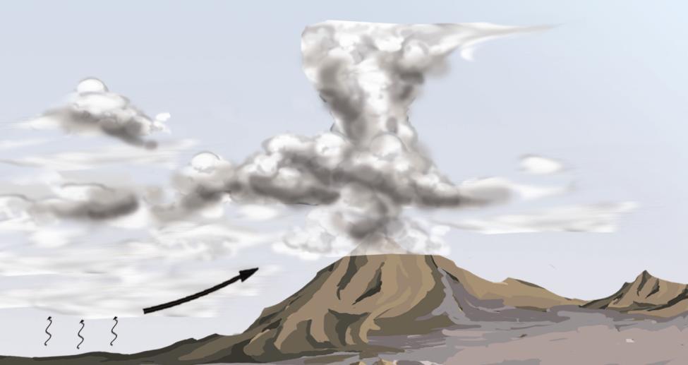 Ogniska burzowe są zwykle porozrzucane po indywidualnych szczytach górskich, ale od czasu do czasu zdarza się, że powstaje ciągła linia burz na całym łańcuchu górskim.