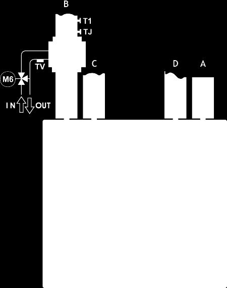filtr wyciągowy TJ - czujnik temperatury powietrza nawiewanego TL - czujnik temperatury powietrza zewnętrznego M6 - dodatkowy zawór mieszający i siłownik (opcja) T1 - termostat