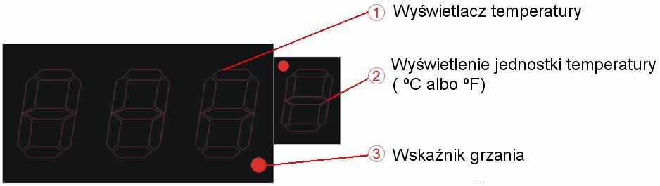 wyposażona jest w grzałki 2 x 35W. Należy upewnić się podczas zamiany kolby lutowniczej na lutownicę pincetową, że zasilanie zostało wyłączone dla uniknięcia uszkodzenia urządzenia 3.