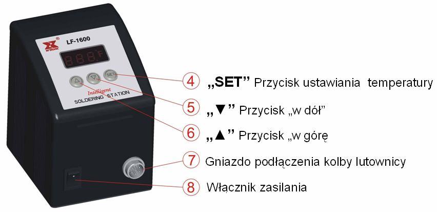 wymagań przemysłu elektronicznego. Jest przystosowana do profesjonalnych prac lutowniczych z komponentami SMD.