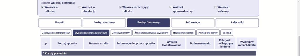 Wniosek o