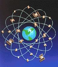 czas. Cztery GPS satelitarne sygnały są używane do wyznaczenia położenia w 3-wymiarowej przestrzeni oraz czasu (offset niedokładności czasu odbiornika).