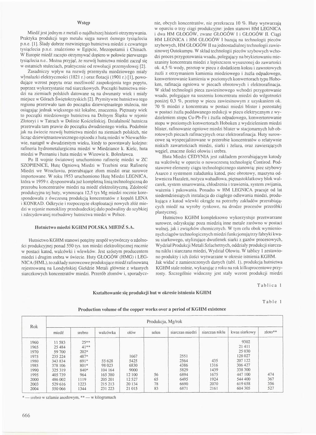 Wstęp Miedź jest jednym z metali o najdłuższej historii otrzymywania. Praktyka produkcji tego metalu sięga nawet ósmego tysiąclecia p.n.e. [1].