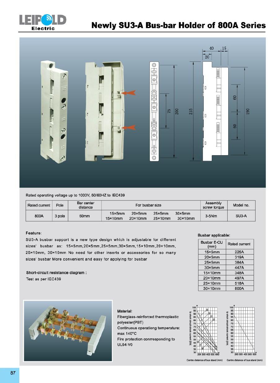 światła: świetlówka T4' TL 4001 8W wymiary 370x22x44mm TL 4001 12W wymiary