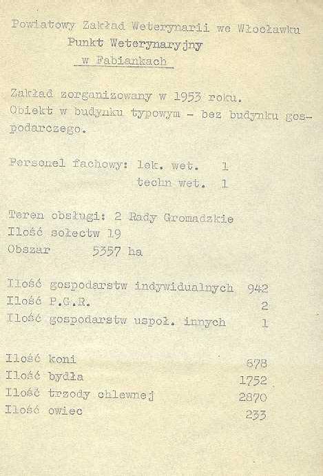 Imię i nazwisko Czas pracy Skąd przyszedł Dokąd poszedł Uwagi Kierownicy Henryk Komorowski 01.06.1953-31.07.1974 Po studiach z-ca PLW w Włocławku Ludwik Andrzejewski 01.09.1974-30.04.