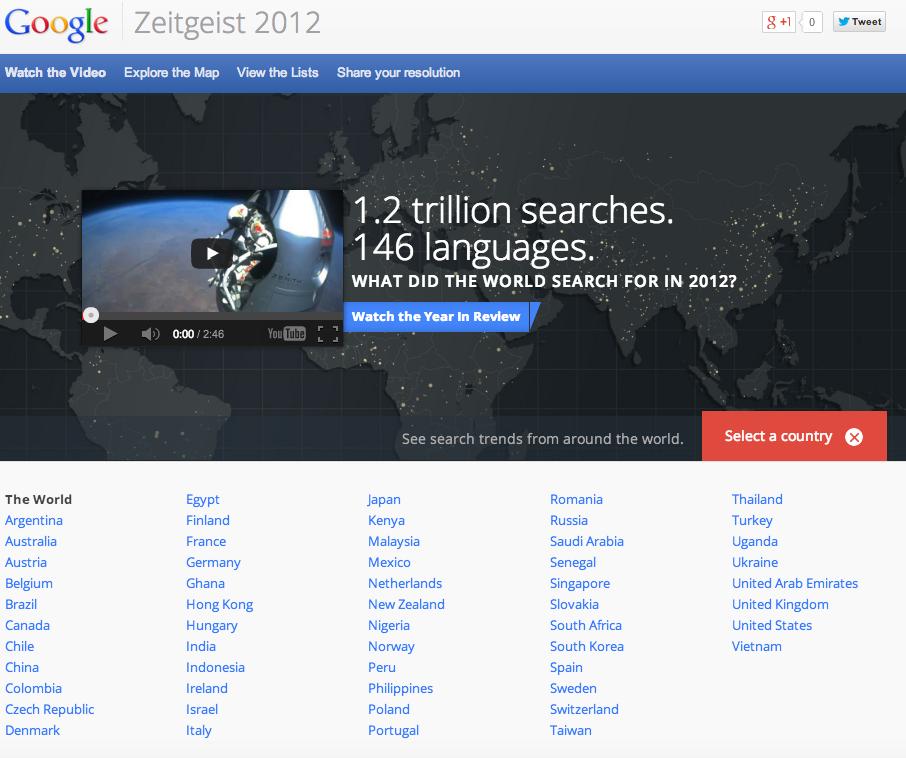 5 Google Zeitgeist Sprawdź najpopularniejsze wyszukiwania na