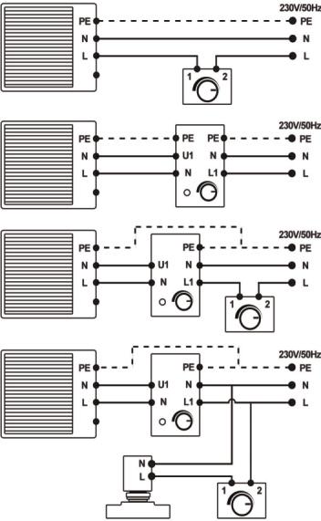 Producent Reventon Group Sp. z o.o. ul.