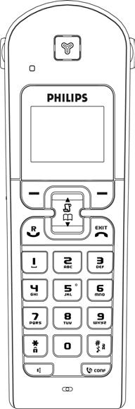 PL Słuchawka Telefon CD530 Ekran LCD Słuchawka Klawisze nawigacji góra/dół Dioda sygnalizacyjna Lewy klawisz programowalny Prawy klawisz programowalny Klawisz rozmowy Klawisz zakończenia Klawiatura