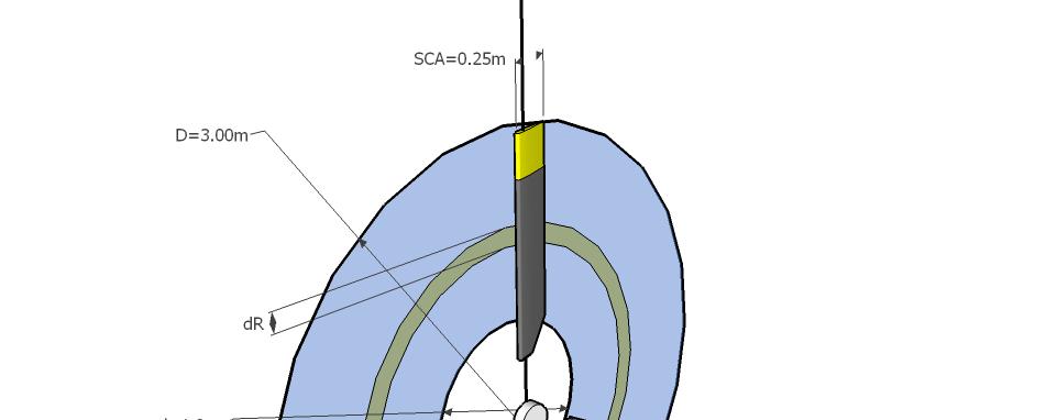 Model bezprzegubowego śmigła ogonowego Model geometryczny: Geometria łopaty oraz jej dane aerodynamiczne, sztywnościowe, masowe przyjęto jak dla śmigła