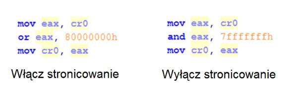 Stronicowanie wsparcie dla systemów pamięci wirtualnej, gdzie fragmenty programów są ładowane do pamięci fizycznej tylko wtedy, gdy są potrzebne. W przeciwnym wypadku pozostają na dysku twardym.