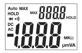 Symbole i enuncjacje Ciągłość Test diody Mirko (10-6 ) (ampery) Mili (10-3 ) (wolty, ampery) Ampery Kilo (103) (omy) Omy Wolty Prąd zmienny Prąd stały Maksimum Automatyczne ustawianie zakresu