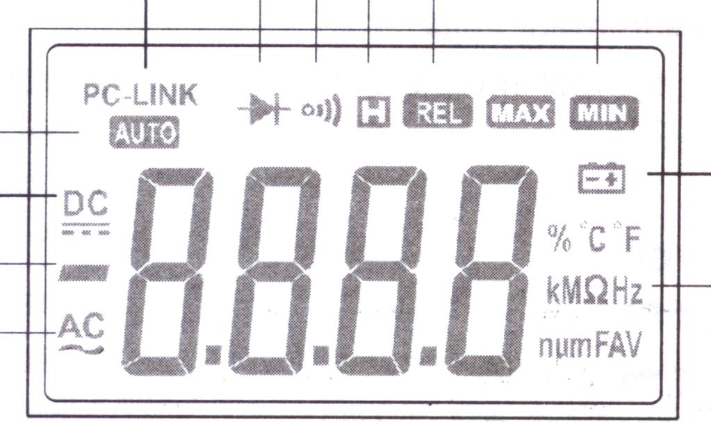 3. OPIS FUNKCJONALNY 6 Opis 1. Ekran LCD 2. Przyciski funkcyjne 3. Przełącznik obrotowy 4.