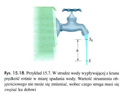 Zadanie 2 Jak pokazano na rysunku 15.18, struga wody wypływającej z kranu zwęża się ku dołowi.