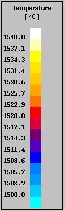 Temperature and shrinkage (prevision Feeding on the right) in the steel plate casting (TL=154 C, TS=1417 C) poured into