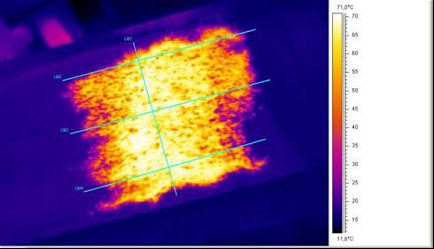 of process, c and d thermogram and distribution of temperature at full