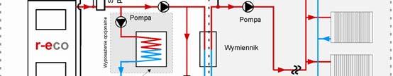 są dopuszczalne wyłącznie po wcześniejszym zatwierdzeniu przez dział techniczny producenta.