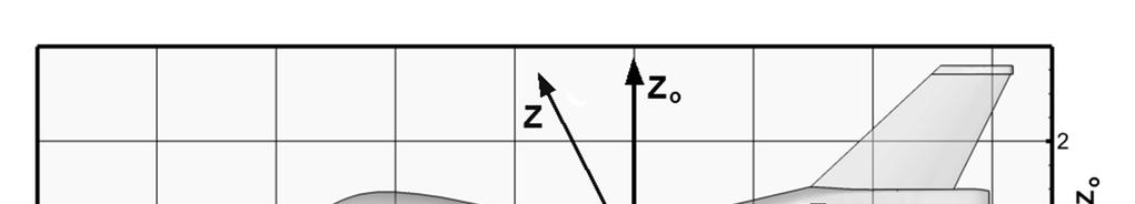 zagadnienie analizowano jako stan ustalony; model turbulencji Spalart Allmaras; przepływ uznano za ściśliwy. Obszar obliczeniowy stanowił prostopadłościan o wymiarach 100 x 50 x 100 m.