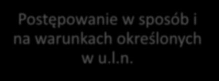 Przesłanki legalności prowadzenia leczenia