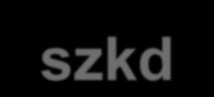 szkd c.d. Załóżmy teraz, że osoby 1,2 n-1 uznają B za najlepsze a n+1, za najgorsze Wtedy pref. ABC u osoby n implikuje taką samą pref. społ.