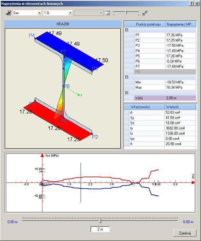 Wykresy naprężeń dla elementów liniowych Ta funkcja umożliwia analizę rozkładu naprężeń w danym przekroju poprzecznym.