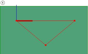 orientacji elementów liniowych: Linie Jako linie