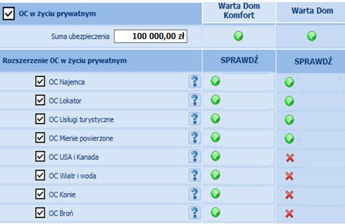 Odpowiedzialność Cywilna w życiu prywatnym zakres terytorialny - taki sam w dwóch produktach świat (z wyłączeniem USA i KANADY) wskazanie w OWU zakresu odpowiedzialności z tytułu np.