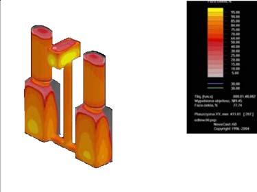 480 a) b) Rys. 4. Rozkład temperatury podczas krzepnięcia; a) początek krzepnięcia, b) koniec zasilania odlewu przez nadlewy. Fig.4. Distribution of temperature during solidification; a) start of solidification, b) fish of solidification.