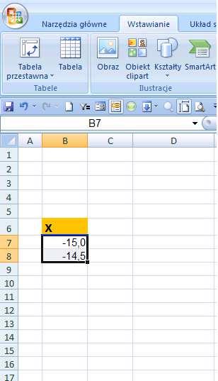 EXCEL: tworzenie WYKRESU funkcji f(x) Przykład: W