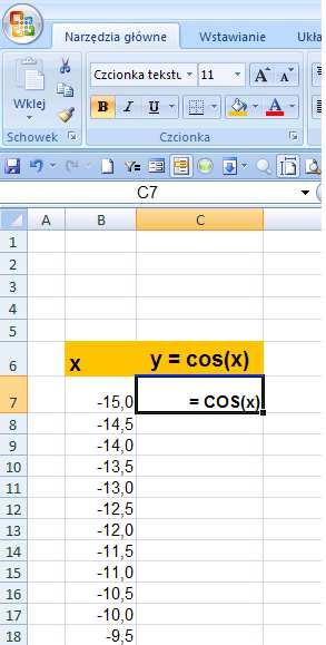 funkcji: f (x) = cos(x) 1.
