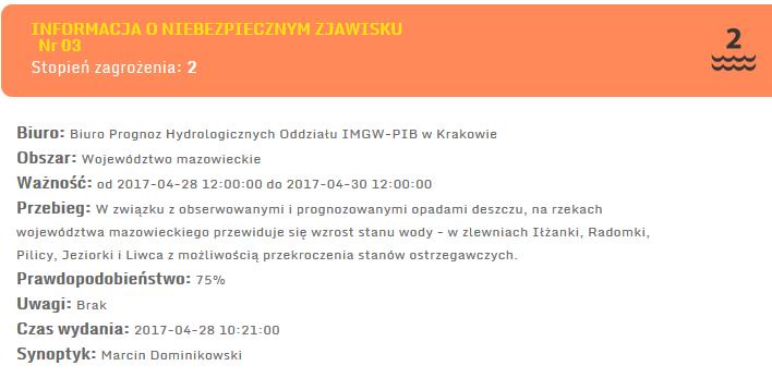 Zagrożenie pożarowe